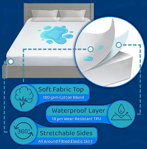 Waterproof Mattress Protector Full Size, Breathable, Noiseless, Mattress Cover, Fitted Deep Pocket Bed Cover CUSHTELLO
